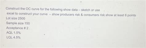 Solved Construct the OC curve for the following show data - | Chegg.com