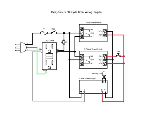 Plc Timer Timing Diagrams