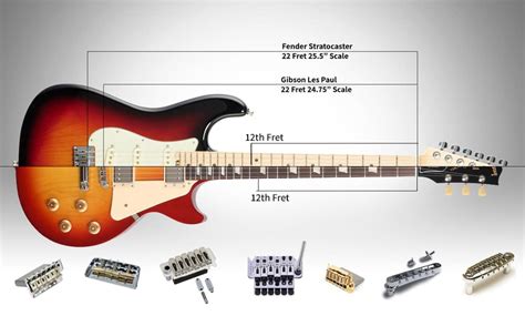 How to Determine Guitar Bridge Placement on any Guitar