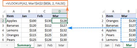 VLOOKUP across multiple sheets in Excel with examples - Ablebits.com