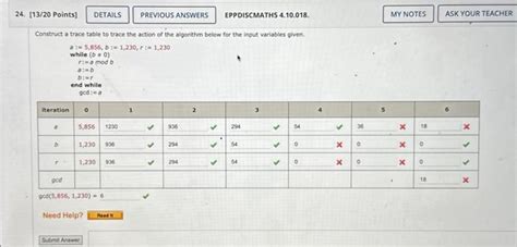 Solved Construct a trace table to trace the action of the | Chegg.com