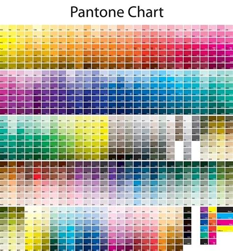 팬톤 컬러 차트( Pantone Solid Coates Color ) : 네이버 블로그