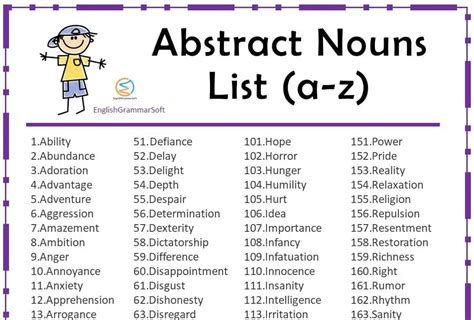 200+ Abstract Nouns List a-z (from Adjectives, Verbs, Suffix ...