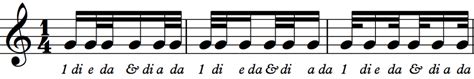 More Notes, Thirty-Second Rhythms & Swing – Sight-Reading for Guitar