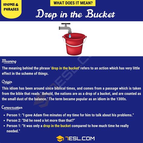 "Drop in the Bucket" Meaning, Origin and Examples • 7ESL