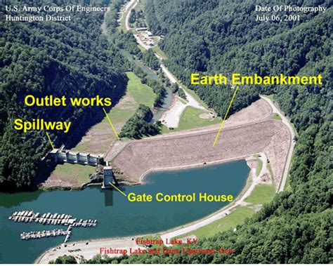 What are Cresent shaped earthen embankments Provide a pic pls - Science ...