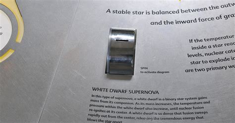 White Dwarf Supernova | AMNH