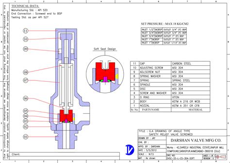 Pressure Safety Valve, Steam Safety Valve, Pilot Safety Valve, India