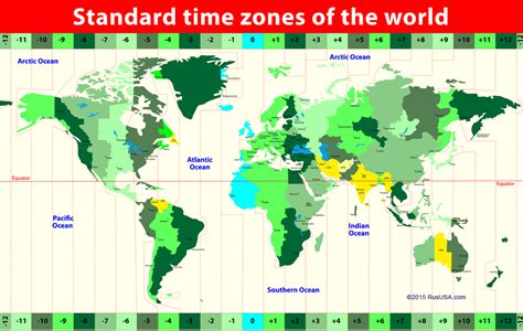 Time zones in india - expressseka