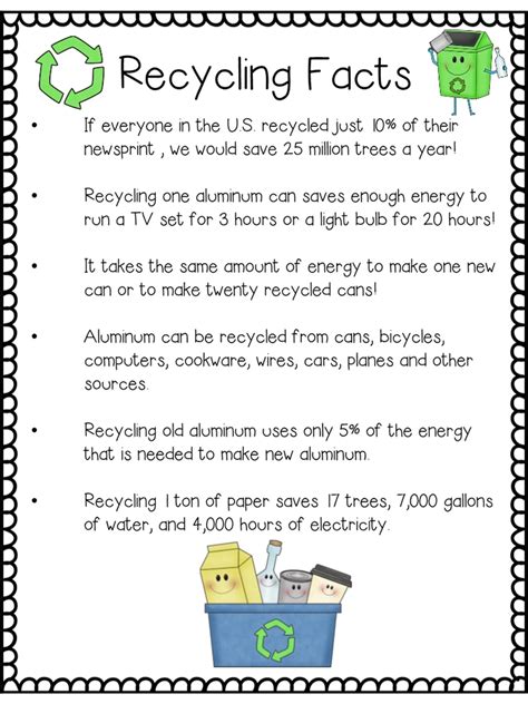 Earth Day- Recycling CloseRead | Recycling facts, Earth day activities, Earth week