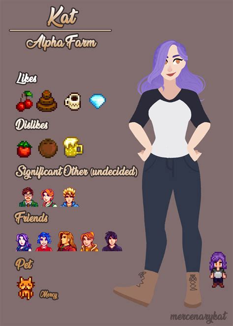 My Stardew farmer! : r/StardewValley