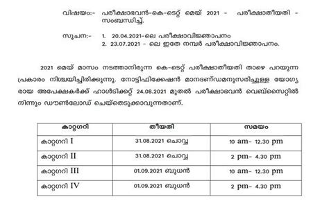 KTET exam date 2021 announced by Kerala Pareeksha Bhavan, check schedule here