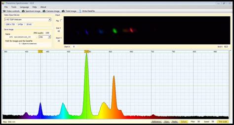 Build Your Own Spectrometer | Photobuilds