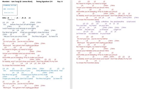 TalkingChord.com: Iam Tongi (ft. James Blunt) - Monsters (Chords)