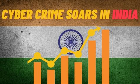 11.8 % Rise in Cyber Crime Cases In India in 2020, Total Cases 50,035 ...