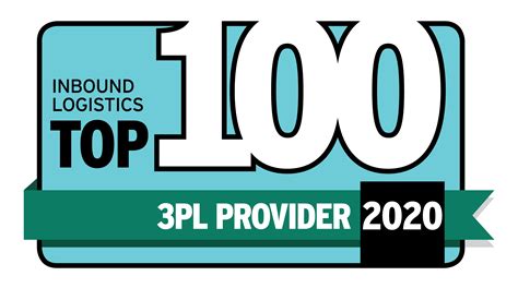 The Shippers Group Named Inbound Logistics 2020 Top 100 3PL Providers