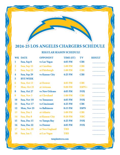 Los Angeles Chargers 2024 Schedule In India - Bill Marjie