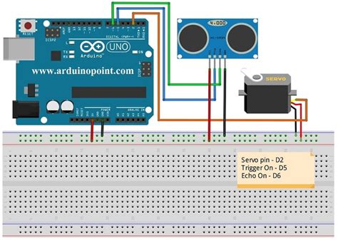 Schema Radar Arduino