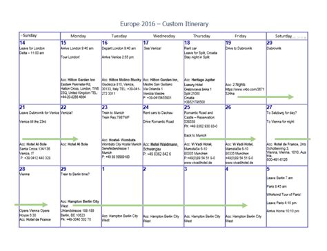 How to Plan a Trip to Europe - A Customized European Travel Itinerary ...