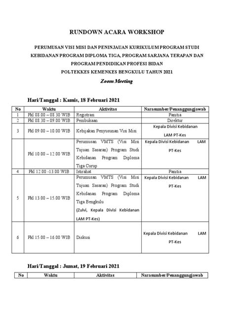 Contoh Rundown Acara Workshop | PDF