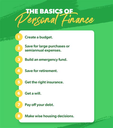 The Basics of Personal Finance | RamseySolutions.com