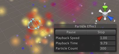 Unity particle system feedback thread - Real Time VFX