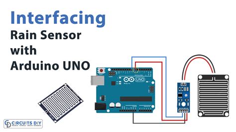 How Rain Sensor Interface with Arduino UNO