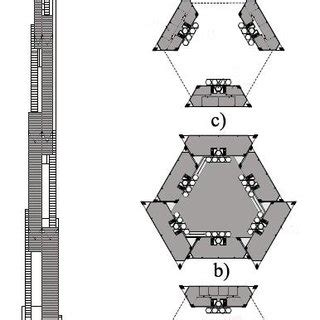 (PDF) Technological Advances in Japan’s High-Rise Buildings