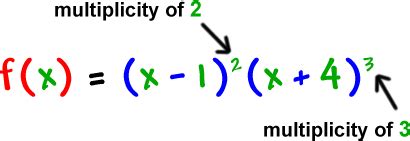 Multiplicities 3