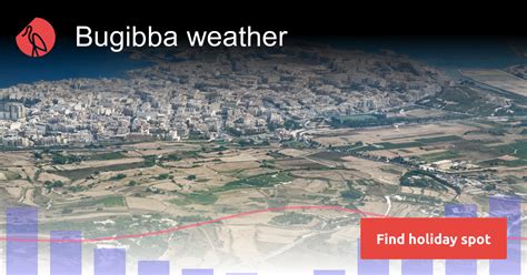 Bugibba weather and climate in 2024 | Sunheron