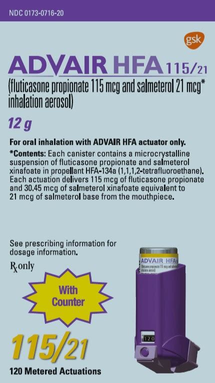 Advair Dosing