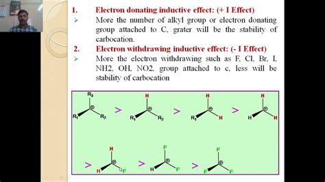 STRUCTURE, STABILITY AND REACTIONS OF REACTIVE INTERMEDIATE 1 - YouTube