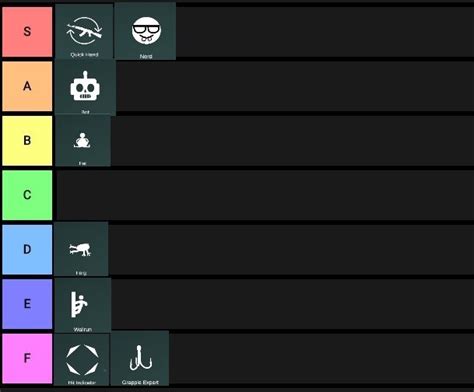 Banana Shooter All Tier Lists - SteamAH