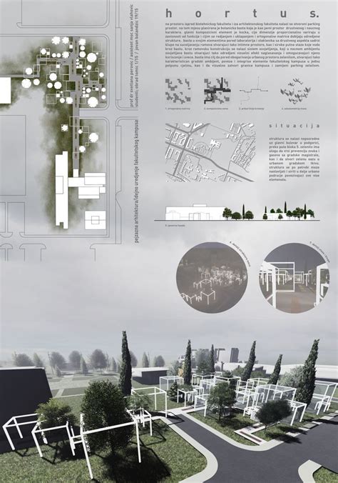 Layout (Landschafts-) Architektur Präsentation (Auch gute Idee für Städtebau, Stadtplanung ...