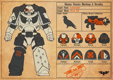 Warhammer 40k Space Marine Chapter Symbols