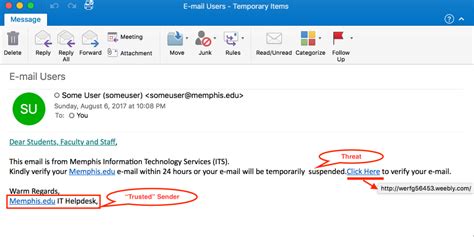 Phishing Email Examples