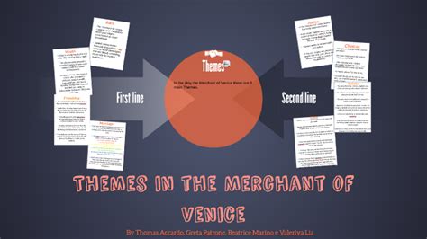 Themes in the Merchant of Venice by greta patrone on Prezi