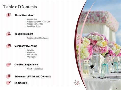 Wedding event planning proposal powerpoint presentation slides ...