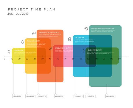 Project Timeline Gantt Graph Template With Overlay Blocks Stock Illustration - Download Image ...
