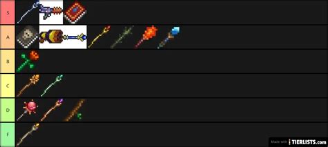 Terraria Magic Weapons (Pre-Hardmode) Tier List Maker - TierLists.com