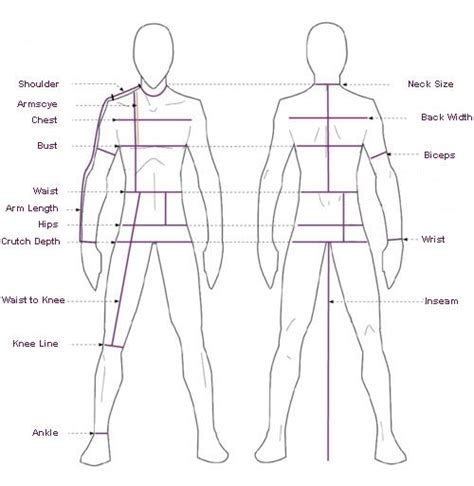 How to take your measurements for ordering a made-to-measure men's suit | Mens outfits, Mens ...