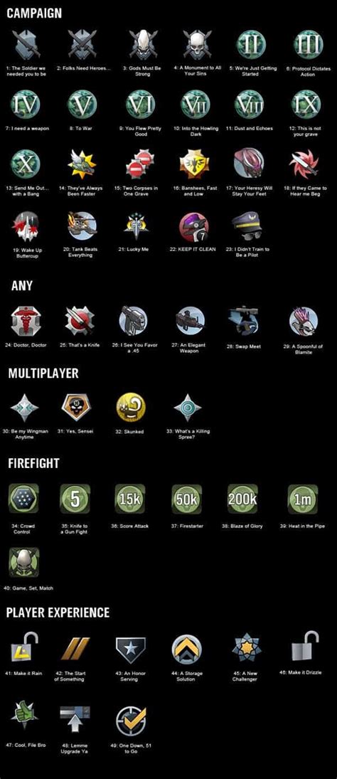 halo-reach-full-achievements-list-icons-artwork-xbox-360-official