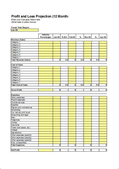 12 Month Profit and Loss Template - Microsoft Excel Template | MS ...