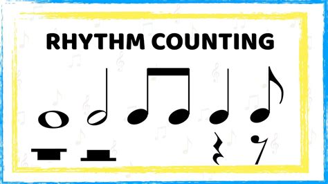 Counting rhythms: Whole, half, quarter, eighth notes and rests - 4gamevn.com