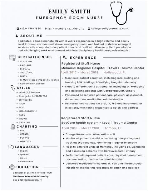 Emergency Room Nurse Resume Nurse Resume Template Newgrad Nurse Resume ...