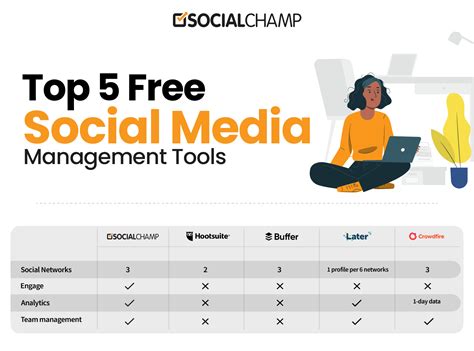 15+ Free Social Media Management Tools for 2024