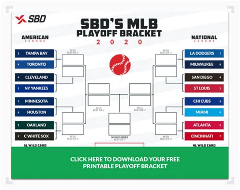 Mlb Bracket 2024 Pdf Printable - Ida Karlene