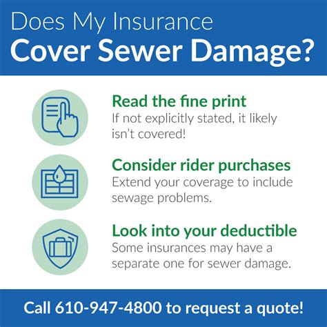 Is a Sewage Backup Covered By Homeowner’s Insurance? | Delaware Valley Septic, Sewer & Storm