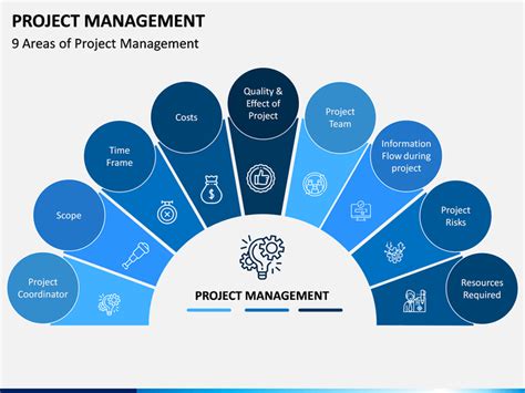 Project Management Powerpoint Template Sketchbubble | Hot Sex Picture