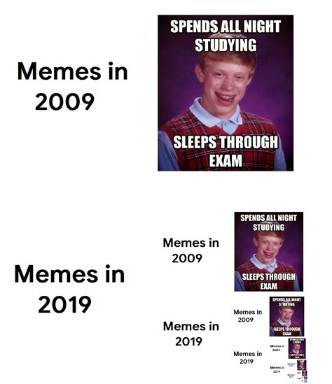 2009 Memes Vs 2019 Memes - Meme Walls